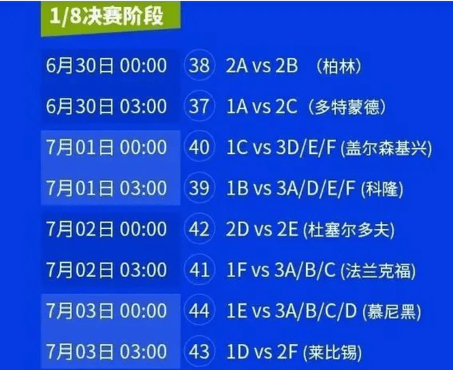 九游娱乐官方网站-瑞士队豪取大胜，毫无悬念晋级欧洲杯正赛决赛阶段的简单介绍