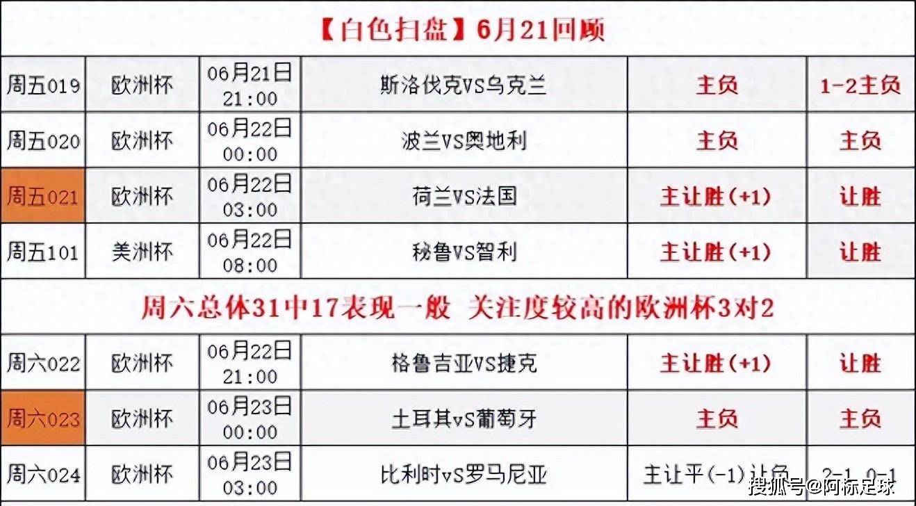 九游娱乐-德国豪取胜利，逆转瑞士晋级四强